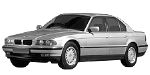 BMW E38 U3253 Fault Code